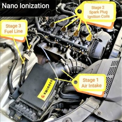 Full Stage 1+2+3 Nano Ionization
